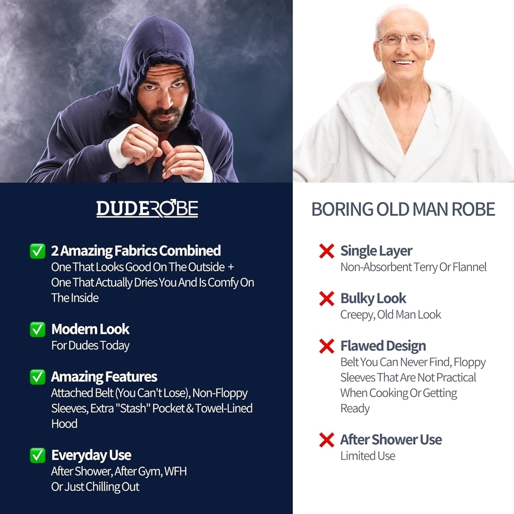 Dude Robe Navy Hooded Double Lined Robe - Picture 10 of 16